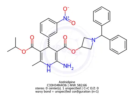Chemical structure of Azelnidipine