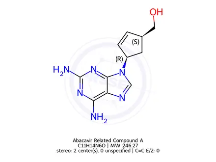 Chemical structure of Abacavir Related Compound A