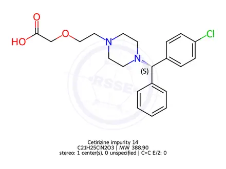 Chemical structure of Cetirizine impurity 14