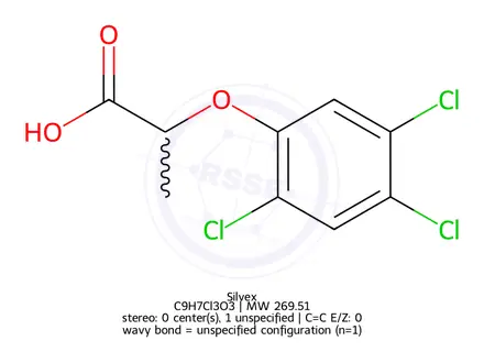 Chemical structure of Silvex