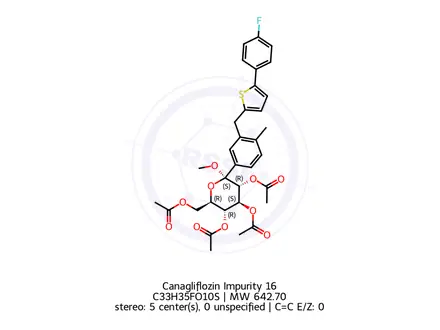 Chemical structure of Canagliflozin Impurity 16