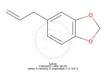 Chemical structure of Safrole