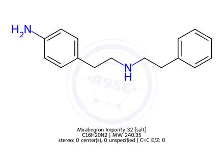 Chemical structure of Mirabegron Impurity 30