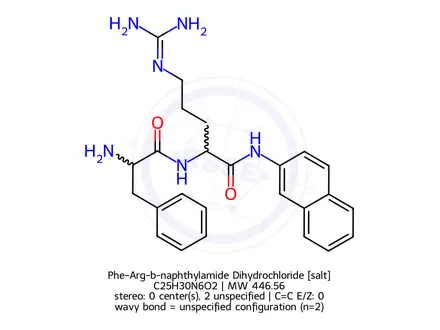 Chemical structure of Phe-Arg-b-naphthylamide Dihydrochloride