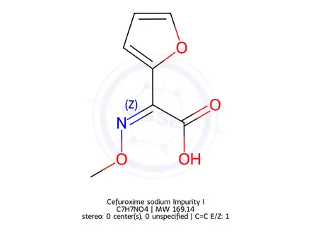 Chemical structure of Cefuroxime sodium Impurity I