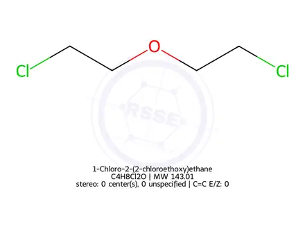 Chemical structure of bis(2-Chloroethyl)ether