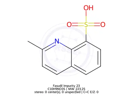 Chemical structure of Fasudil Impurity 23