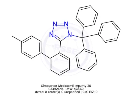 Chemical structure of Olmesartan Medoxomil Impurity 20