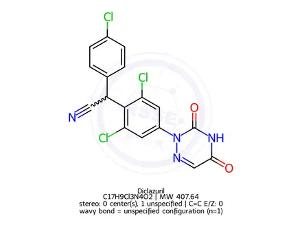 Chemical structure of Diclazuril (1188560)