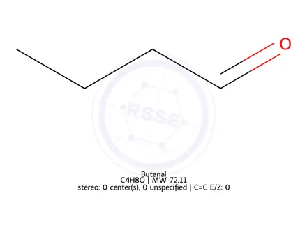 Chemical structure of Butanal