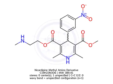 Chemical structure of Nicardipine Methyl Amino Derivative