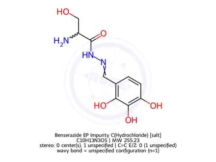 Chemical structure of Benserazide EP Impurity C(Hydrochloride)