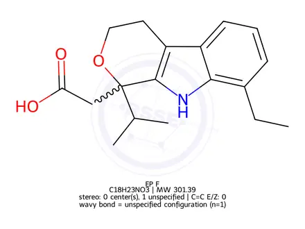 Chemical structure of Etodolac EP Impurity F