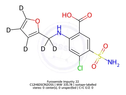Chemical structure of Furosemide Impurity 22