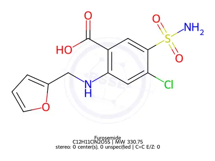 Chemical structure of Furosemide