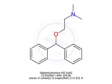 Chemical structure of Diphenhydramine HCl