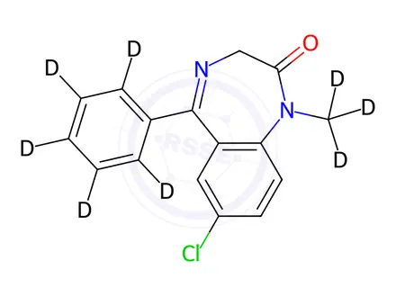 Chemical structure of Diazepam-d8