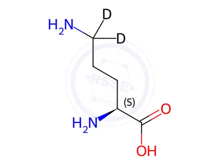 Chemical structure of L-Ornithine-[D2] hydrochloride