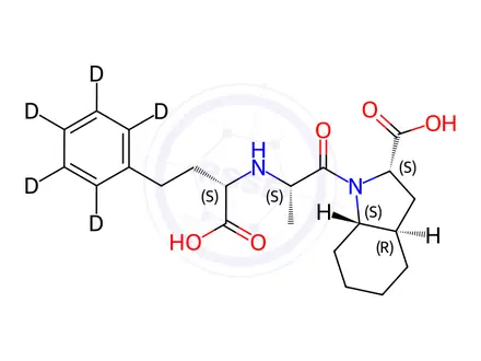 Chemical structure of Trandolaprilat-phenyl-d5