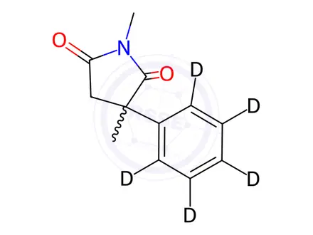 Chemical structure of Methsuximide-D5