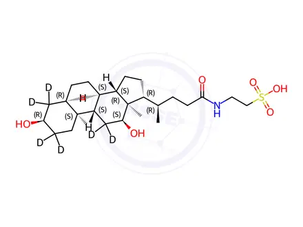 Chemical structure of Taurodeoxycholic Acid-[d6] Sodium Salt