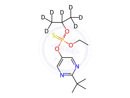 Chemical structure of Tebupirimfos-d7