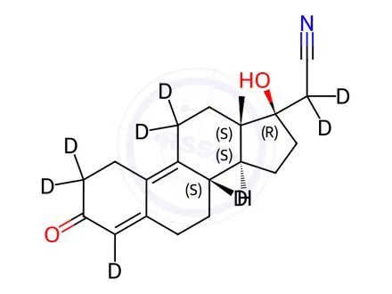 Chemical structure of Dienogest D8-AR Grade-10 ppm/ACN