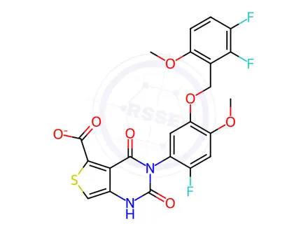 Chemical structure of Linzagolix Choline