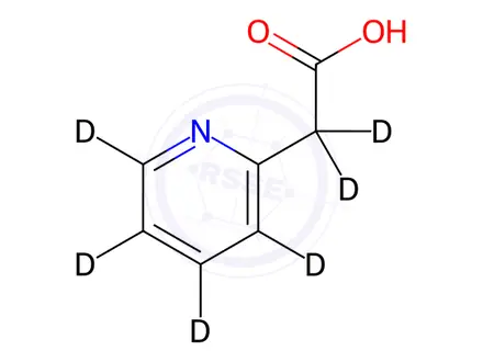 Chemical structure of Risedronate Sodium Impurity 8-d6