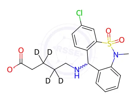 Chemical structure of Tianeptine Metabolite MC5-d4 Sodium Salt