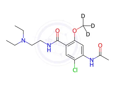 Chemical structure of N-Acetyl Metoclopramide-d3