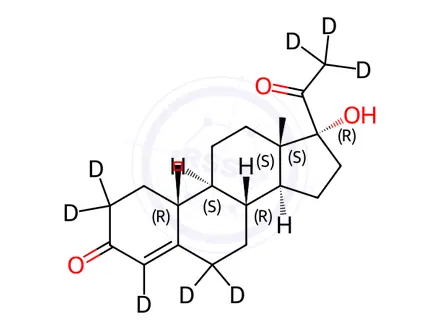 Chemical structure of 17α-Hydroxyprogesterone-d8 (2,2,4,6,6,21,21,21-d8)