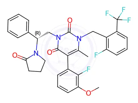 Chemical structure of Elagolix Impurity 4