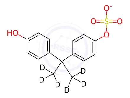Chemical structure of Bisphenol A Monosulfate Sodium Salt-d6 (90%)