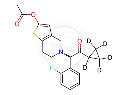 Chemical structure of Prasugrel-d5