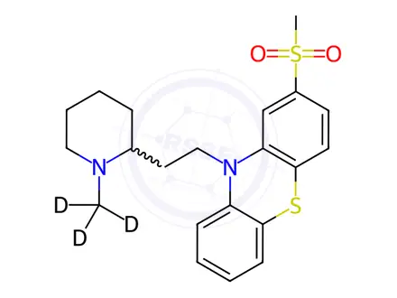 Chemical structure of Thioridazine-d3 2-Sulfone