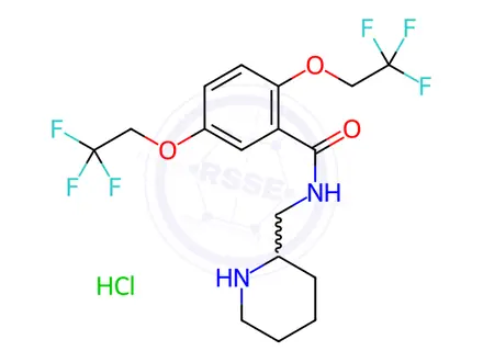 Chemical structure of Flecainide (hydrochloride)