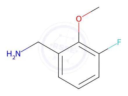 Chemical structure of (3-Fluoro-2-methoxyphenyl)methanamine