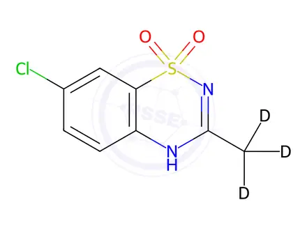 Chemical structure of Diazoxide D3