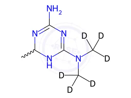 Chemical structure of Imeglimin-d6