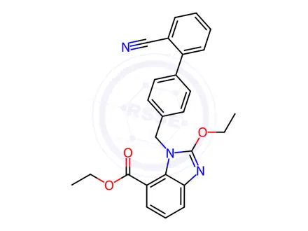 Chemical structure of Azisartan Impurity 33