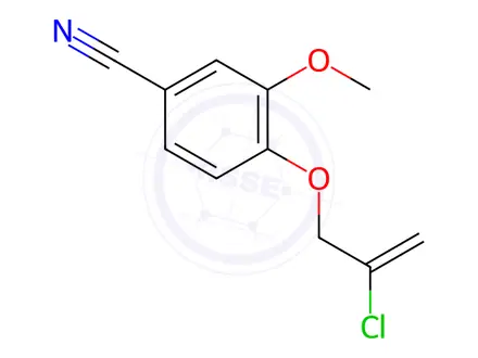Chemical structure of 4-((2-Chloroallyl)oxy)-3-methoxybenzonitrile