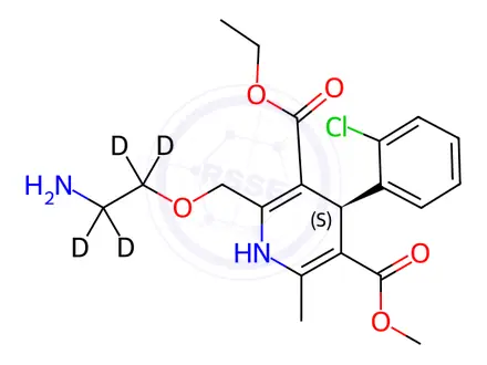Chemical structure of (R)-Amlodipine-d4