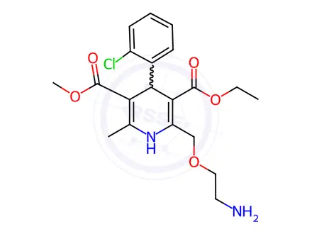 Chemical structure of Amlodipine Hydrochloride