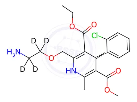 Chemical structure of Amlodipine Impurity 33