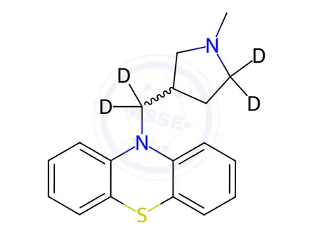 Chemical structure of Methdilazine-d4 Hydrochloride