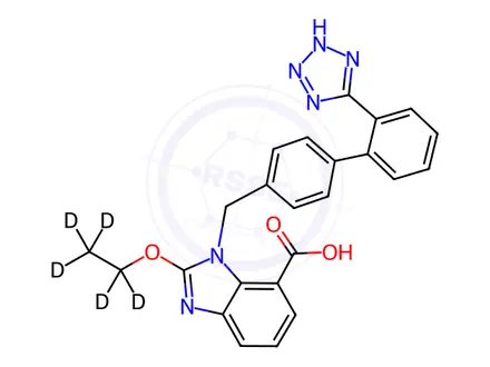 Chemical structure of Candesartan-d5