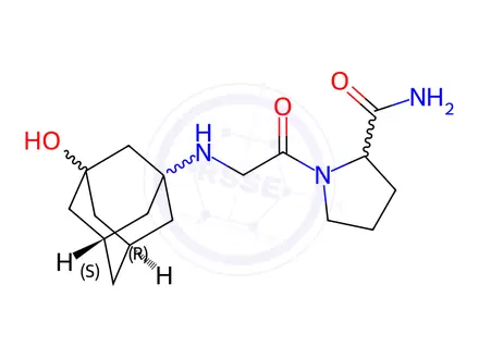 Chemical structure of Vildagliptin Impurity 68