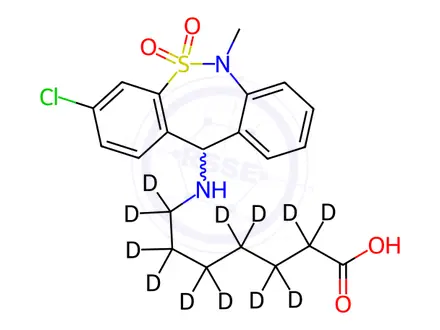Chemical structure of Tianeptine-d12