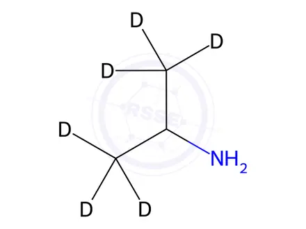 Chemical structure of Isopropyl-d6-amine